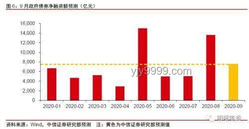加州州长停缴税款威胁：美联邦与地方财政博弈新趋势