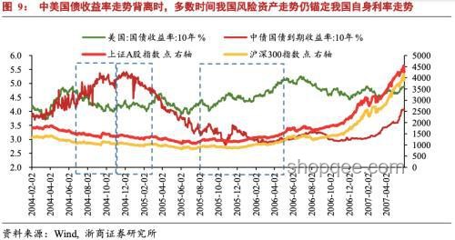 A股市场历史对比：两次“市场超4100股上涨！”现象剖析